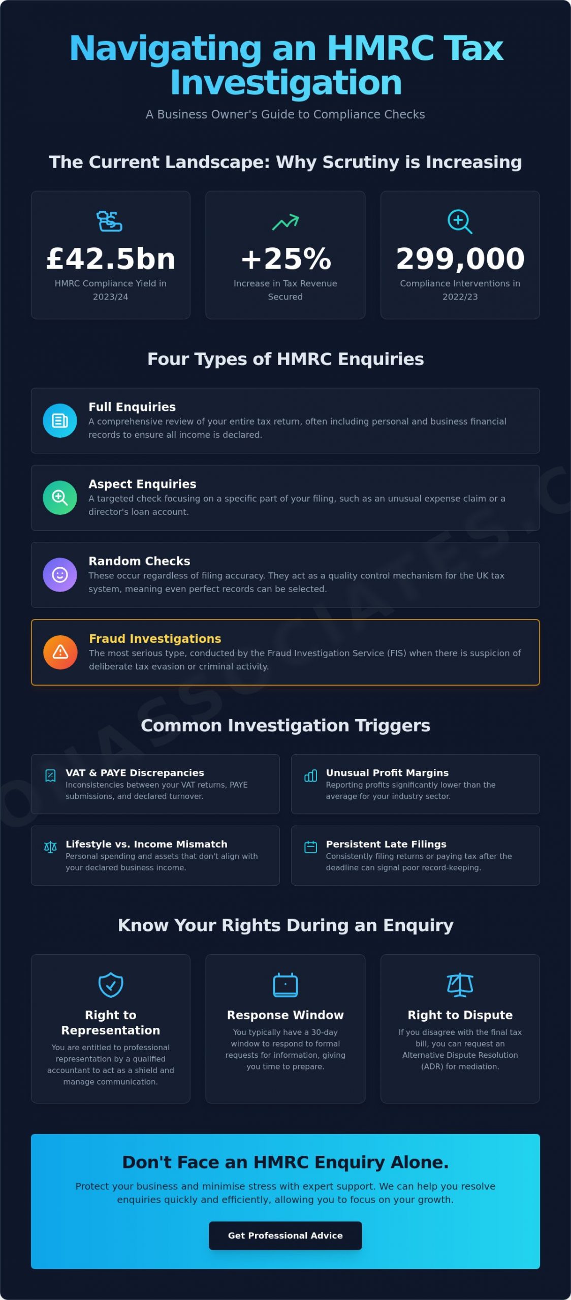 HMRC Investigations: A Comprehensive Survival Guide for UK Small Businesses in 2026